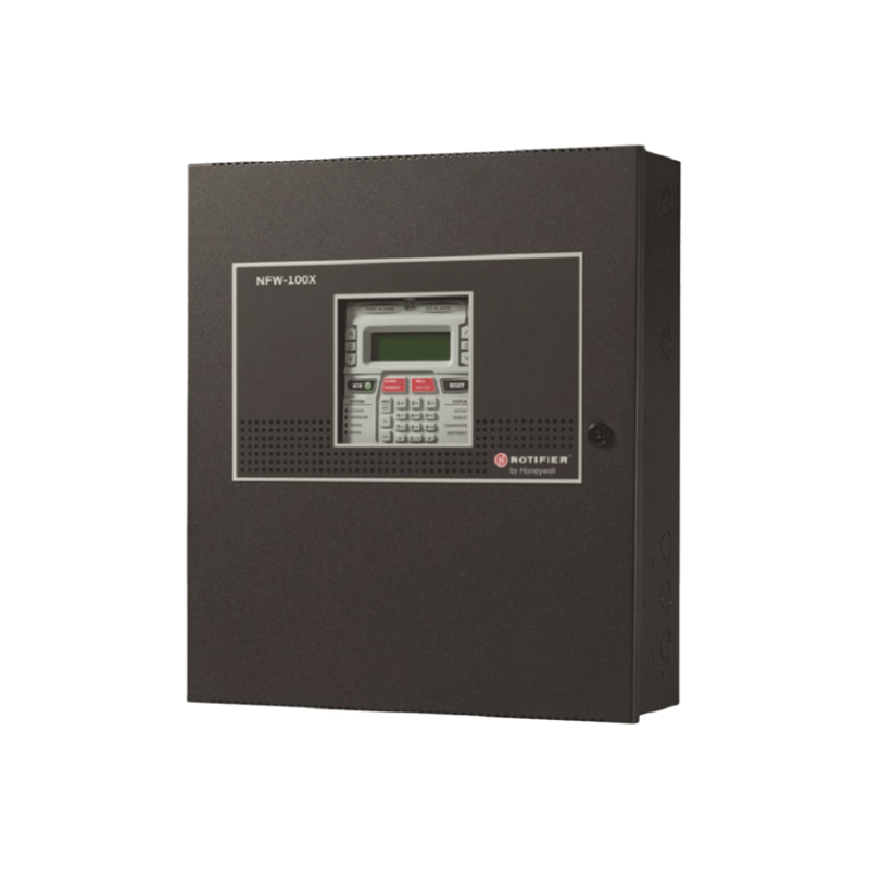 Panel de Control INT