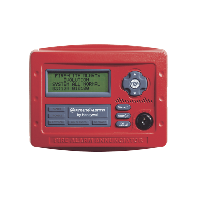 Panel de Control INT